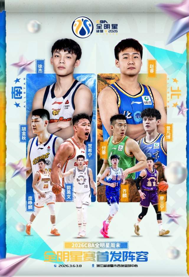 开云体育登录入口-惊不惊喜？CBA全明星首发阵容公布，广东1人，辽宁1人，北京队2人