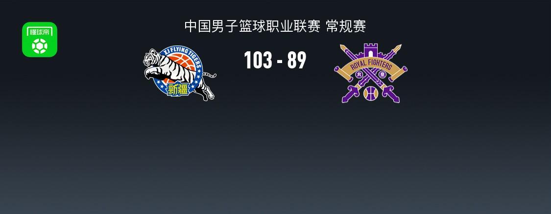 开云体育app下载-CBA战报：新疆103-89北控，格兰特-里勒空砍32分